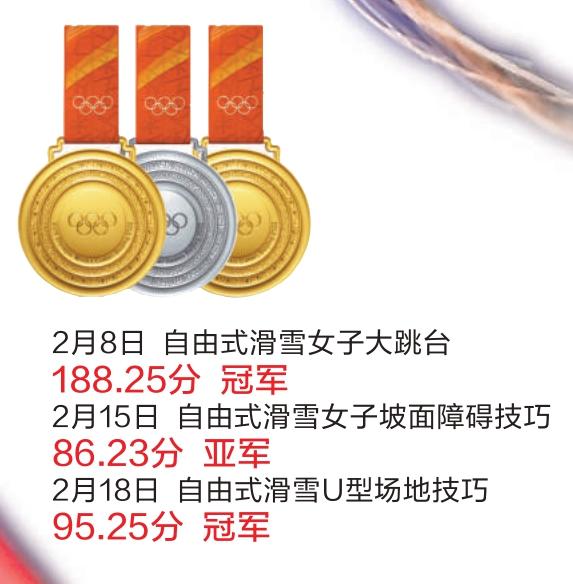 澳大利亚队完美表现，收获银牌